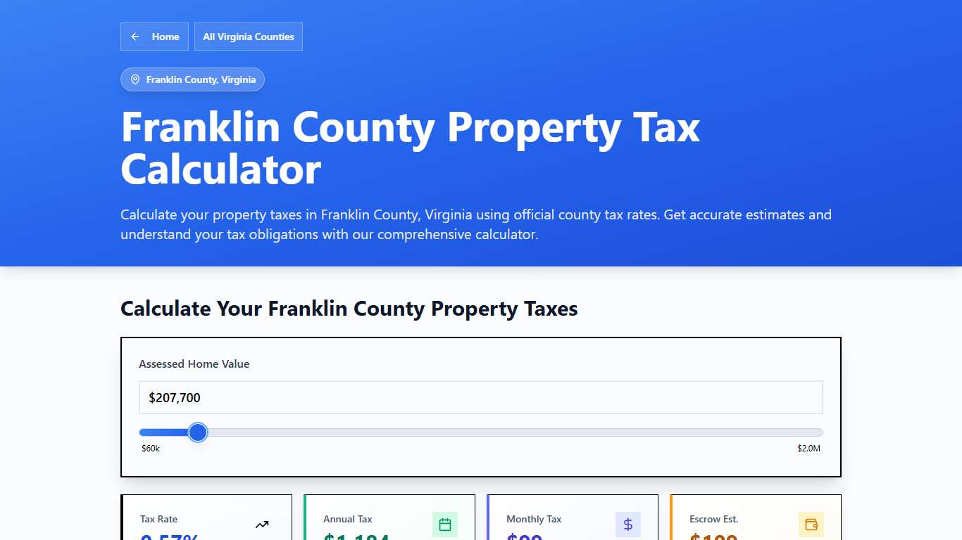 Franklin County, VA Property Tax Calculator 2025-2026